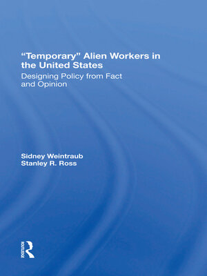 cover image of Temporary Alien Workers In the United States